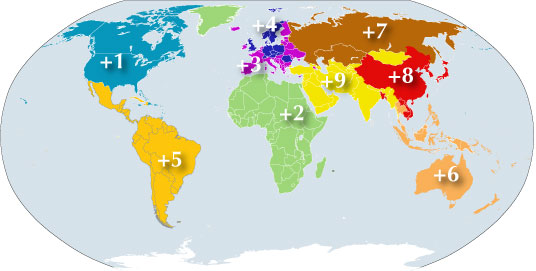 Intl Country Codes